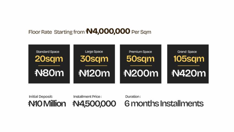 office space for rent in ikeja