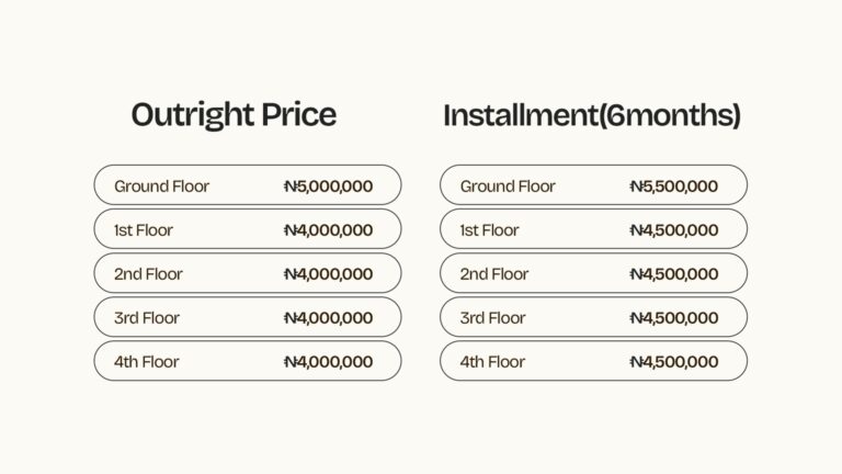 Air_Peace_Brochure_GrosvenorsPlace_SabreWorks-images-11